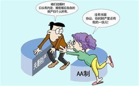 【离婚律师】什么是夫妻共同债务_北京郝维金牌律师团队