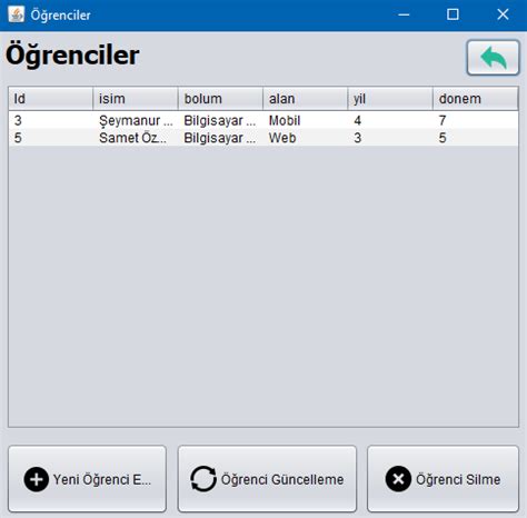 Image result for Library Management System Java GUI Connected with SQLite