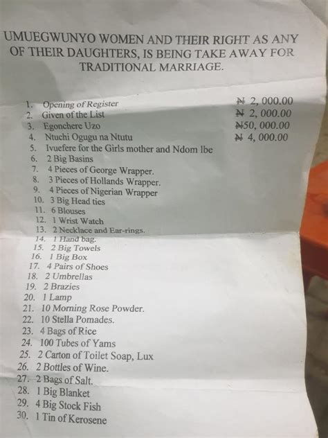 Image result for Nambari Bride Price