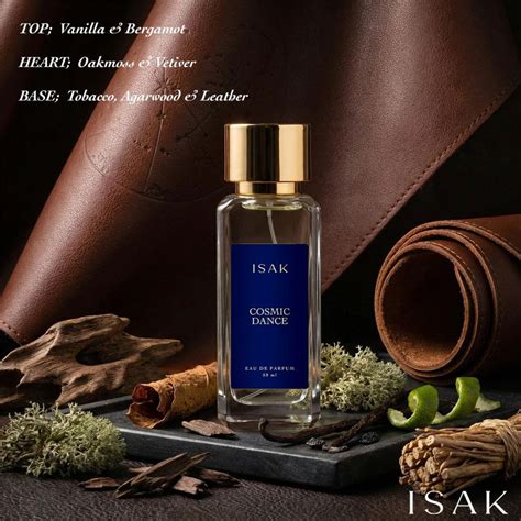 Perfumes