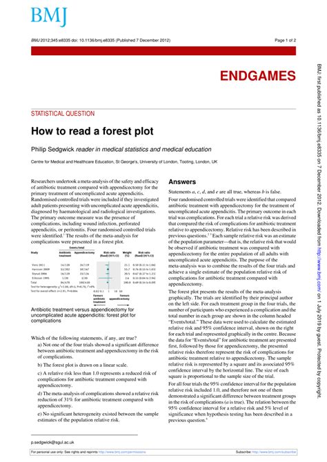 How to Interpret Forest Plot 的图像结果