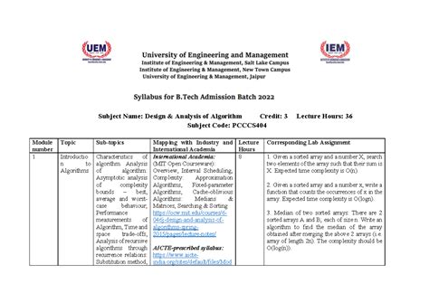 Pcccs 404 DAA Updated Syllabus - Subject Name: Design & Analysis of ...