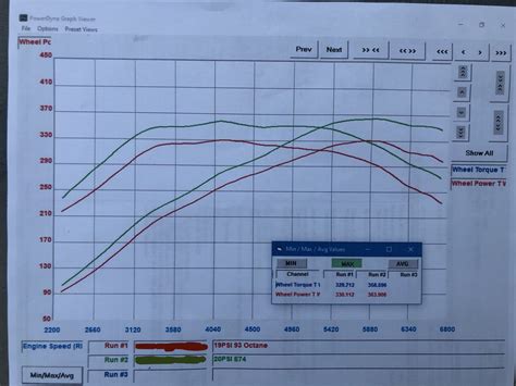 Flex Fuel Reprogrammation 的图像结果