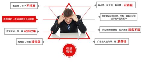 重庆SEO_网站关键词优化_重庆SEO优化公司-重庆卓光科技