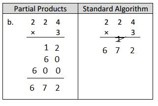 Rezultat imagine pentru Module 3 Lesson 9 Grade 4