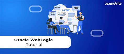 Image result for Oracle WebLogic Tutorial for Beginners