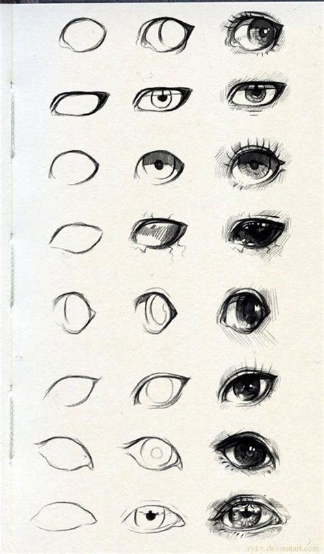 Image result for Tutorial On How to Draw Good Eye