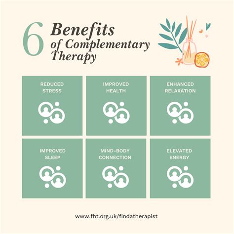 Image result for Download Complementary Therapy Plan PDF