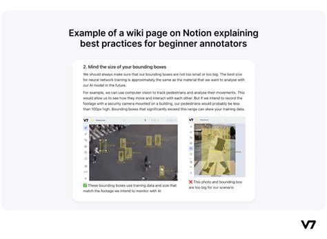 Image result for Sample Annotation Tips