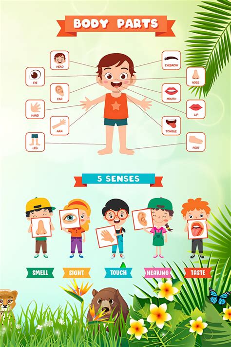 Child Education Wallpaper – Myindianthings