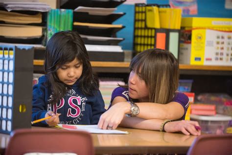 Student Question 的图像结果