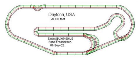 Scalextric Track Layouts Tracker 2000 - Slot Track Pro