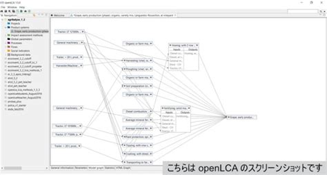 Image result for DataTable openLCA