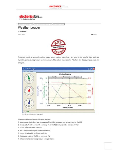 Image result for Weather Logger Using Python