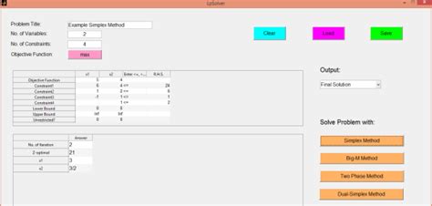 Simplex Method Python Code Output 的图像结果