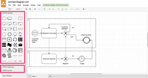 BPMN Tutorial 的图像结果