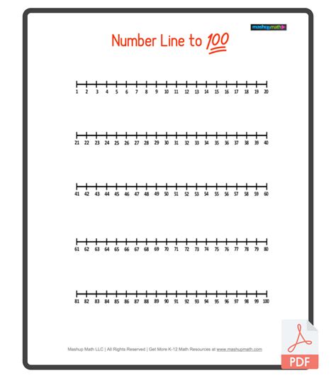 Free Blank Number Lines—All Grade Levels — Mashup Math