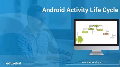 Image result for Android Activity Life Cycle Java Point