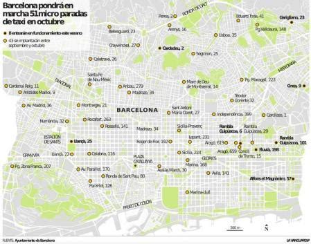 Barcelona ultima una red de más de 190 micro paradas de taxis