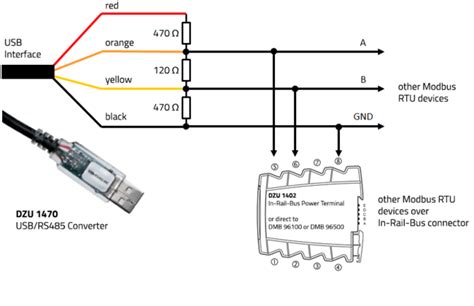 Image result for Python Modbus RS485 Example
