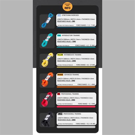 35 kg Weight Training Resistance Band for Home Gym Workout - Orange