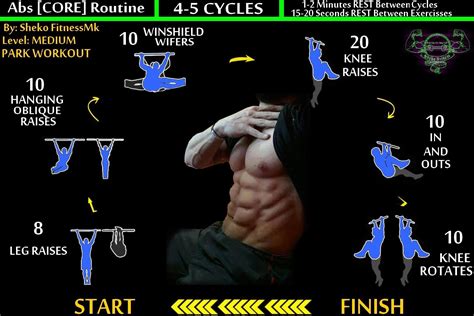 26+ Core workouts for calisthenics six pack abs | coreabsworkout