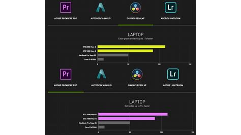 Compare davinci resolve free vs studio - turtleper