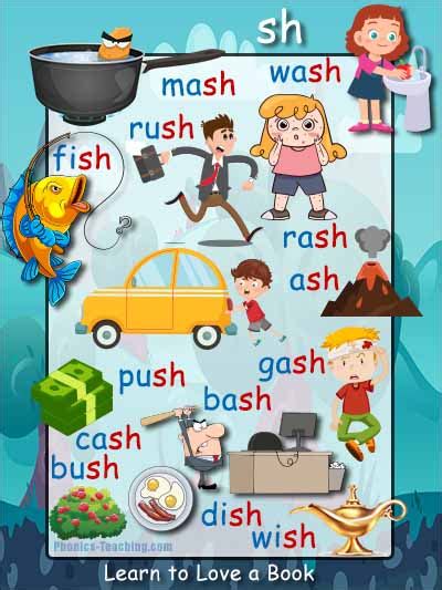 sh Words - FREE Printable Word Ending Poster - Great for Word Walls