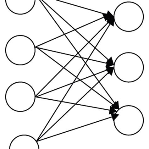 Local Connection Status 的图像结果