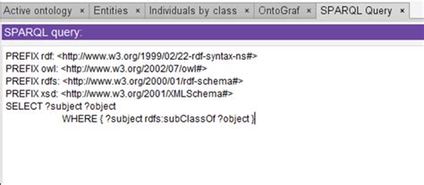 Protege SPARQL Query 的图像结果