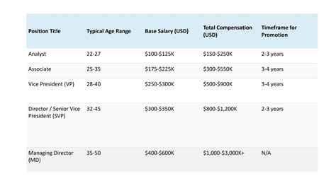 Best Boutique Investment Banks: The Complete Guide in 2025
