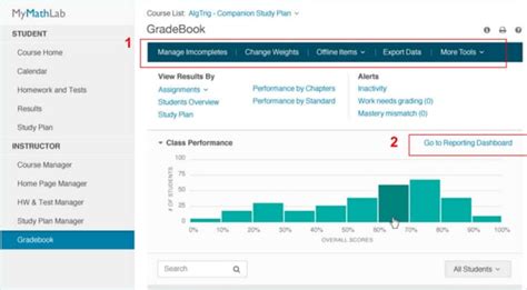 MyMathLab Student 的图像结果