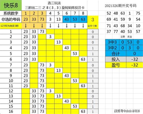 你知道复式旋转矩阵吗？快乐8复式12码包20个号码矩阵组合仅37注_方法