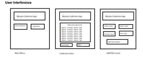 Image result for How to Add Text Using Scene Builder