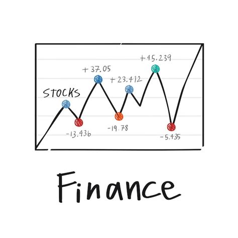 Stock Valuation Methods Fog Tutorial 的图像结果