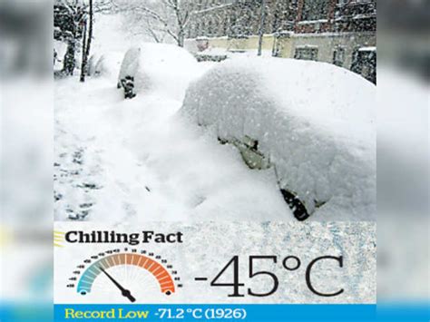 Verkhoyansk, Russia - The coldest inhabited places in the world | The ...