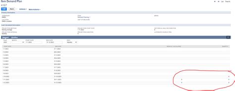 Image result for NetSuite Demand Planning Module