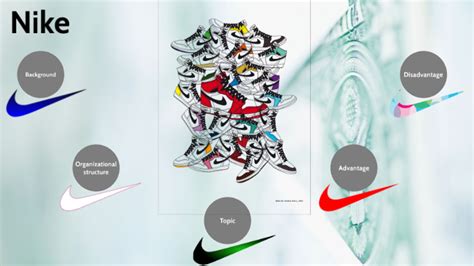 Nike Matrix Structure 的图像结果