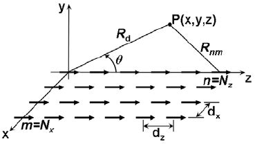 What Is Rectangular Array 6 Grade 的图像结果