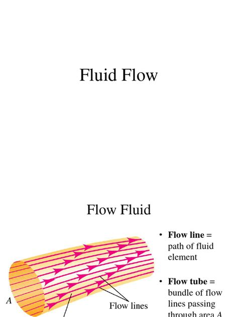 Image result for Fluid Flow Basic Script Example