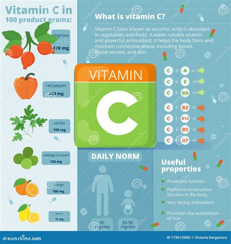 +Tutorials Point C 的图像结果