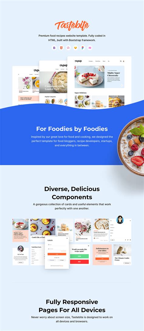 Image result for Bootstrap 4 Recipes Template