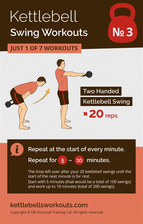 Kettlebell Swing Workout 的图像结果