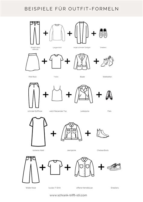 Spare Zeit und Nerven durch Outfit-Formeln (Anleitung)