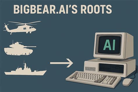 BigBear.ai’s Roots in 1988: From Defense Origins to AI Leadership ...