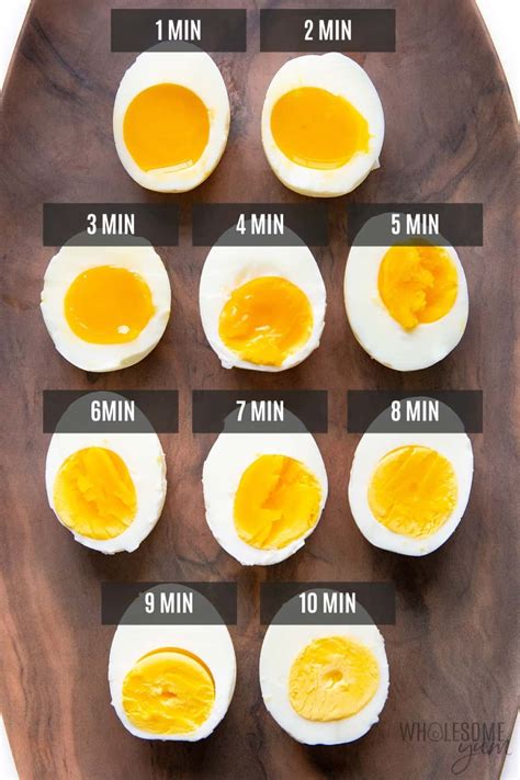 How To Cook Hard Boiled Eggs