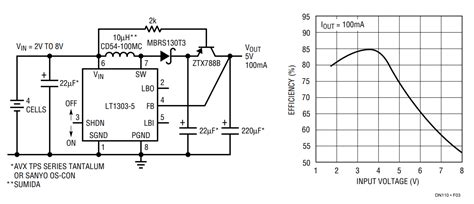 Image result for Buck-Boost Amperage Module