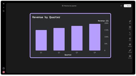 Image result for Column Graph Maker