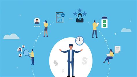 7 Steps of A Recruitment Life Cycle You Must Know