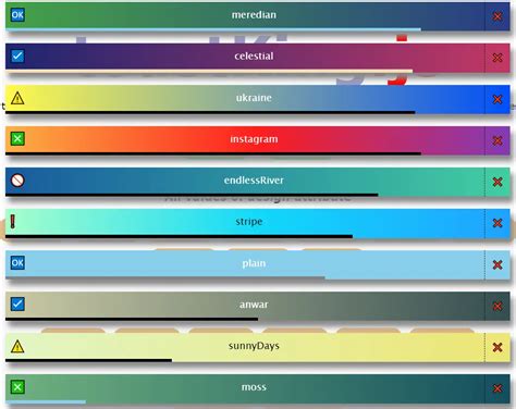 Image result for TOS Bar Script